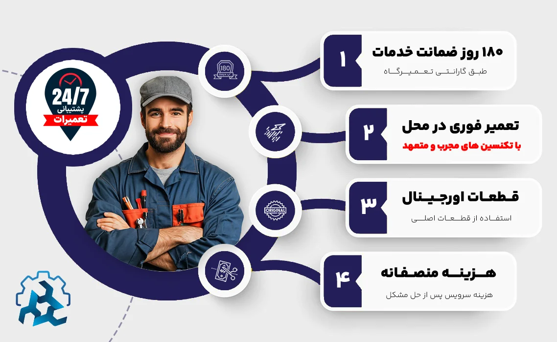 ویژگی های نمایندگی ال جی آچار سرویس