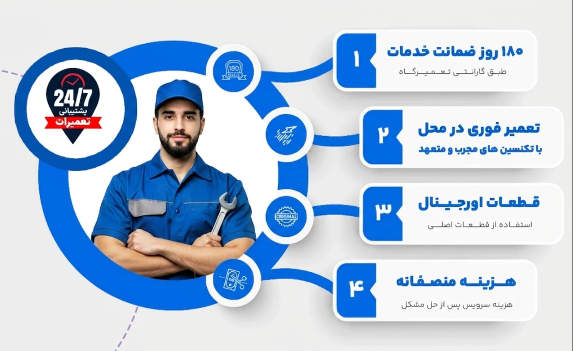 ویژگی خدمات سرویس یخچال پروفایل در تهران