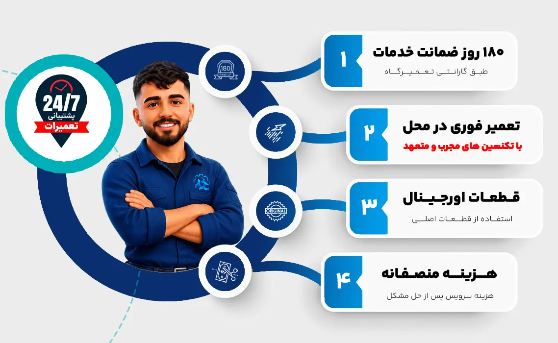 ویژگی خدمات سرویس و تعمیر ماشین لباسشویی اسلامشهر